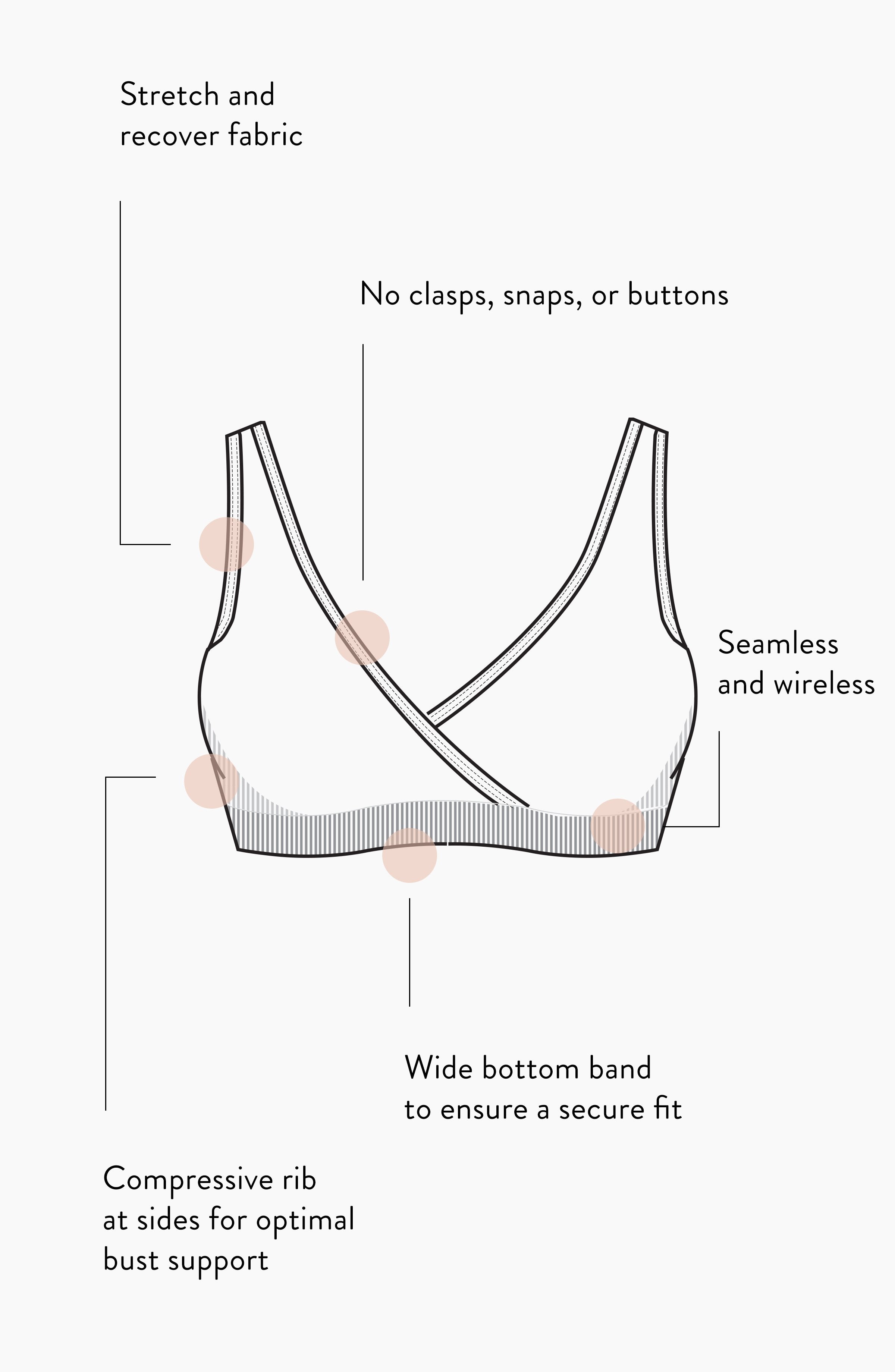 Belly Bandit B.D.A.™ Bra For Maternity Support & Nursing