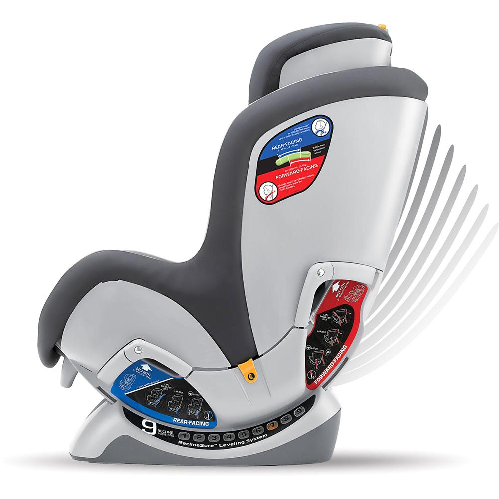 Chicco Nextfit iX Zip Convertible Car Seat