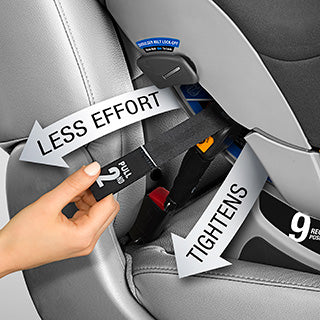 Chicco NextFit Sport Convertible Car Seat