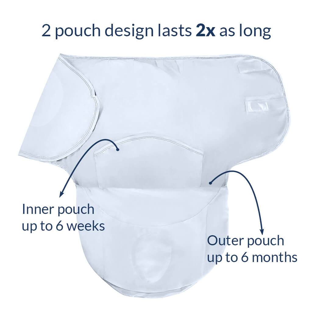 Nested Bean Zen Swaddle 3 Pack
