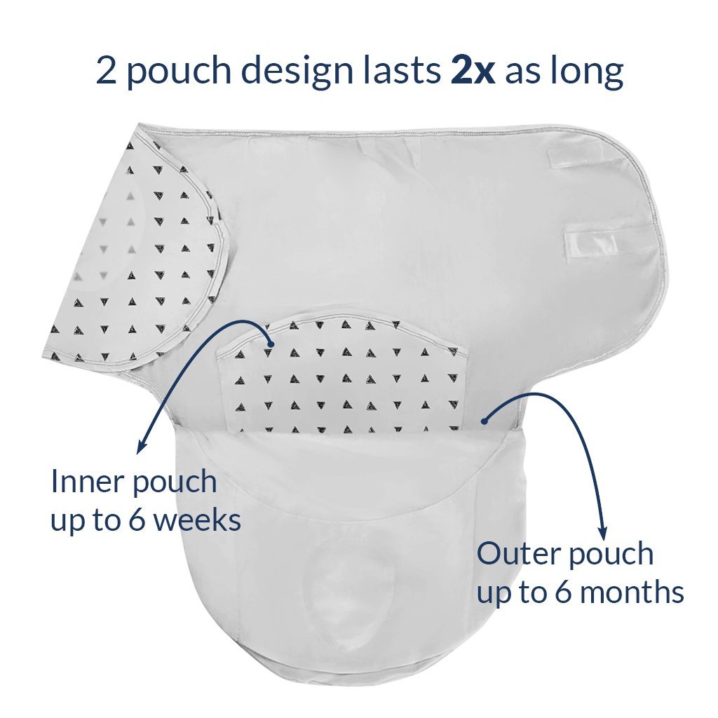 Nested Bean Zen Swaddle® Classic