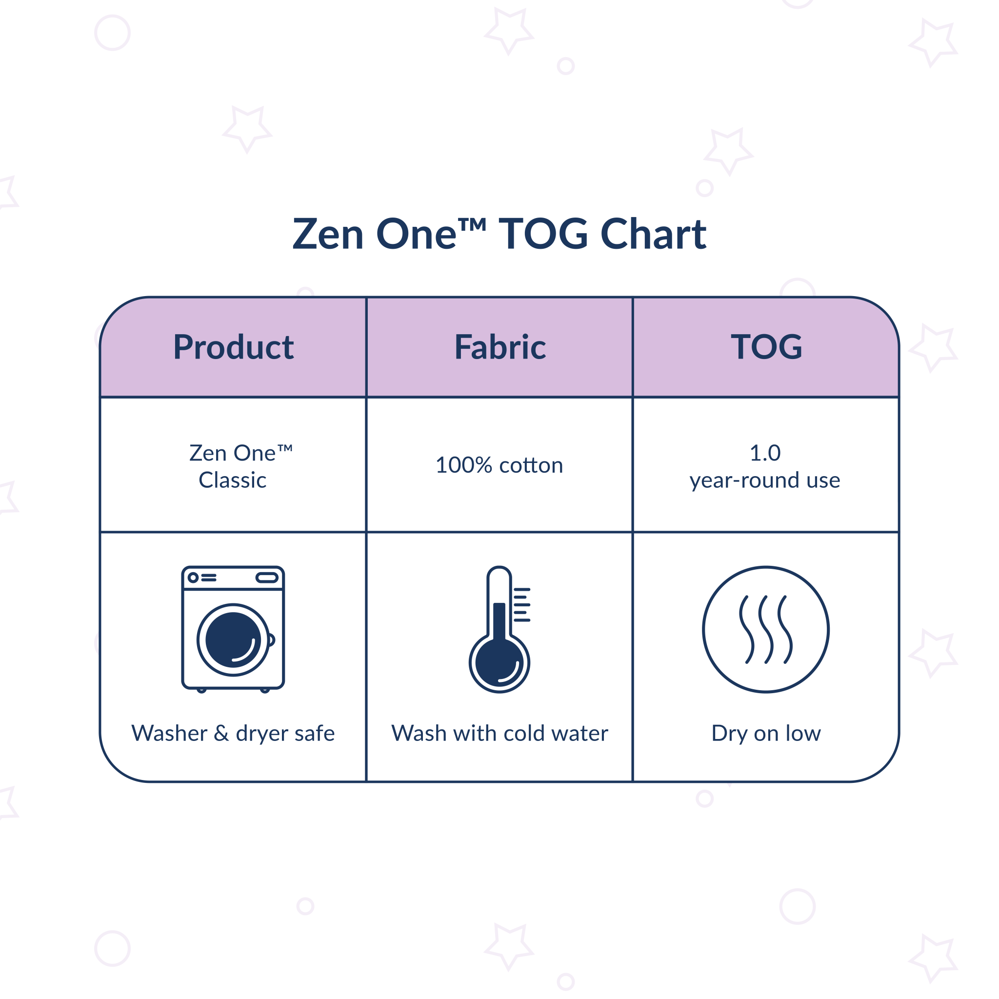 Nested Bean Zen One™ Classic